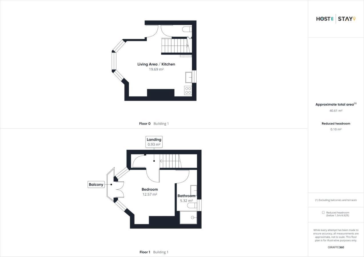 Host&Stay - Pier View Saltburn-by-the-Sea Extérieur photo